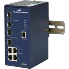 EIR608-2SFP