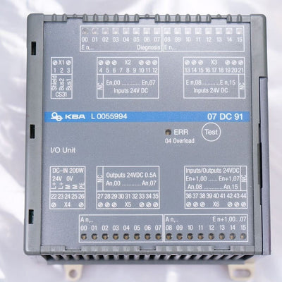 ABB GJR5251400R3202