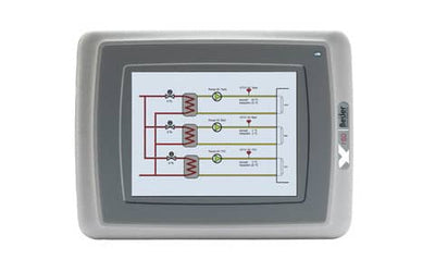 IX PANEL T60 | Beijer 5.7